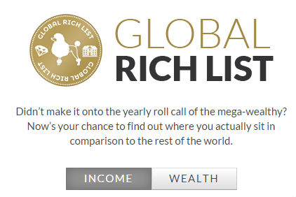 Global Rich List